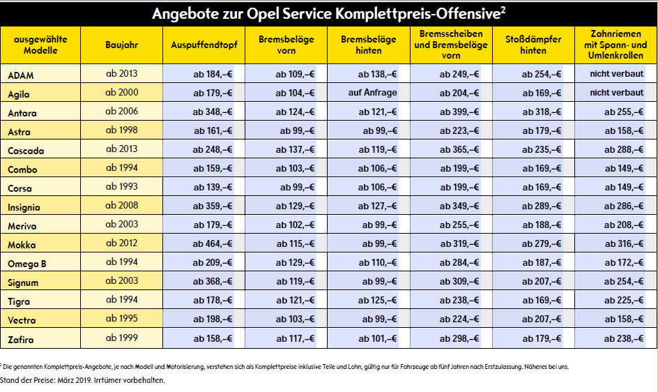 Mobile.de Bewertungen